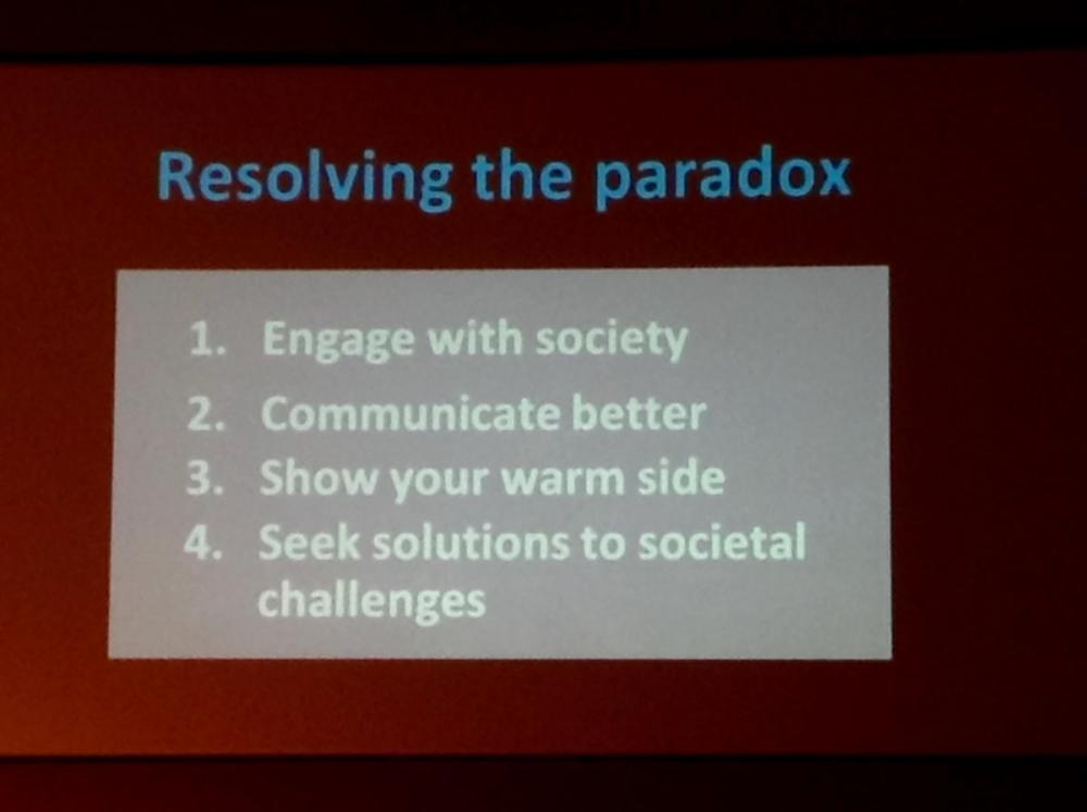 resolving the paradox presentation