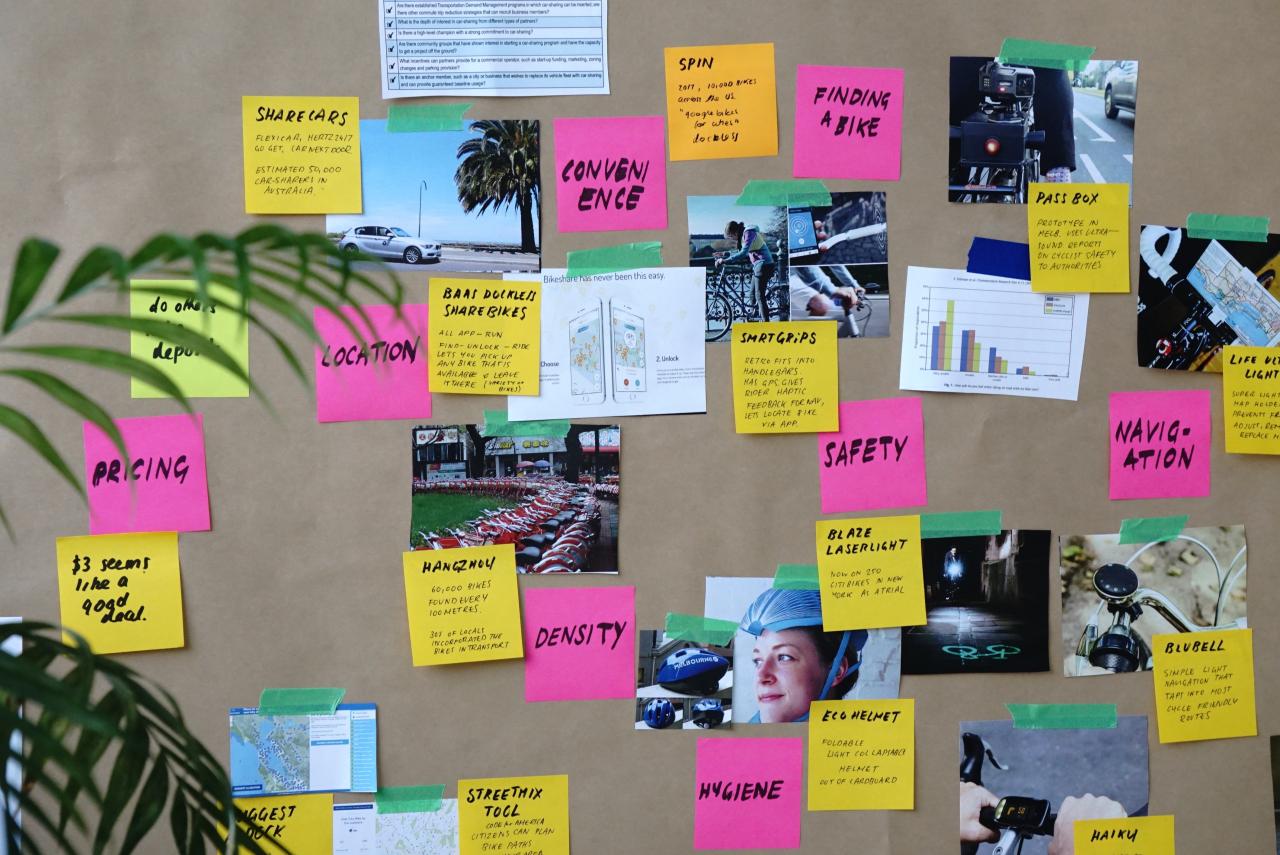 Wall of sticky notes and postcards, Jo Szczepanska, Unsplash
