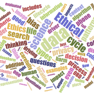 Ethical Lifecycle Word Cloud